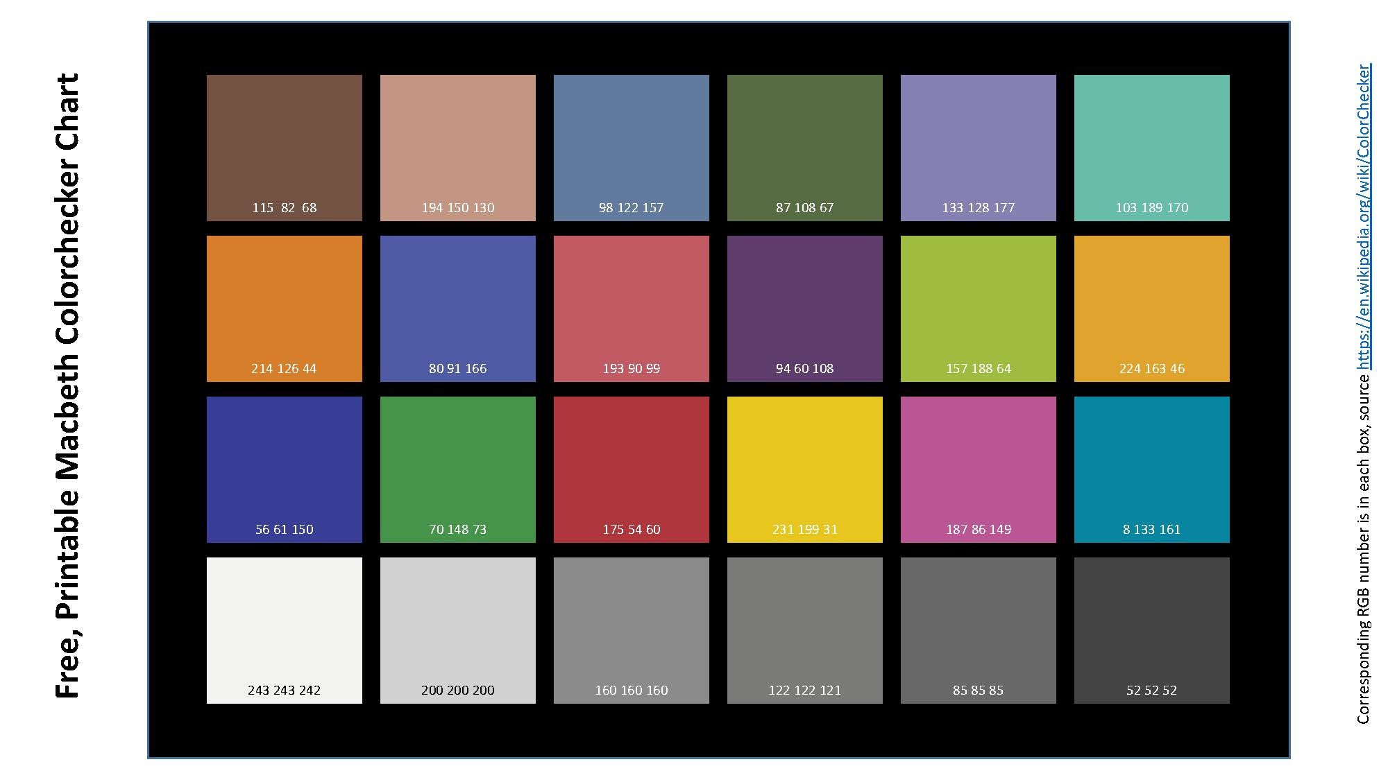 ColorChecker Passport อุปกรณ์คู่ใจช่างภาพ ให้สีของภาพถ่ายใกล้เคียงกับ